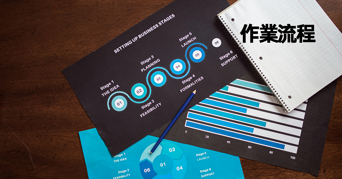 作業流程